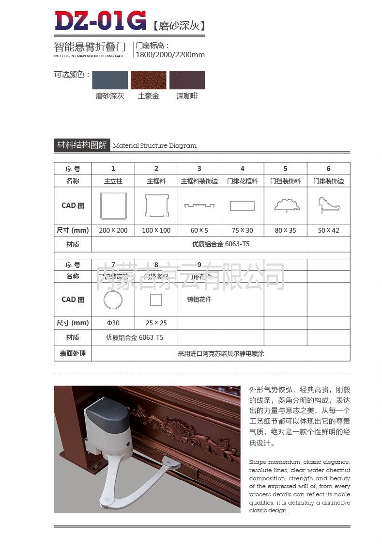 內蒙古價格、質量有保證的鋁合金小門廠家